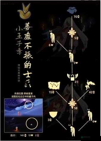 光遇高马尾发型先祖究竟藏身何处？揭秘资源管理艺术之谜！