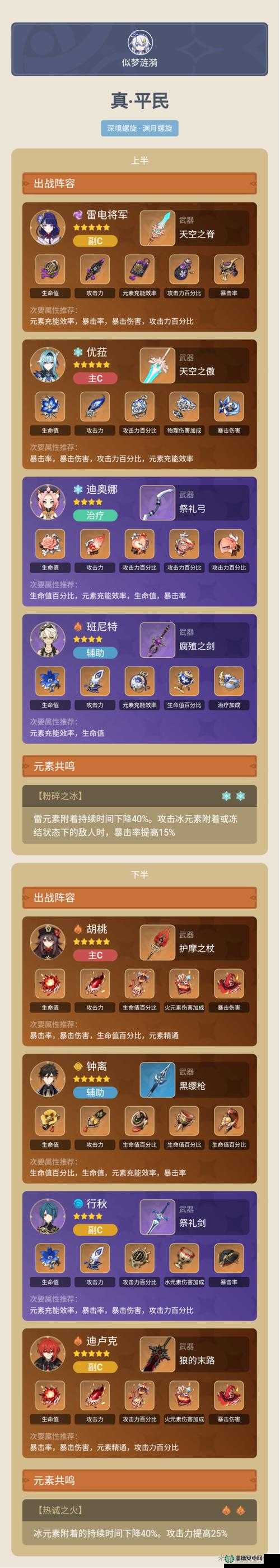 原神玩家必看，如何解锁‘历史的涟漪’成就？详细攻略来啦！