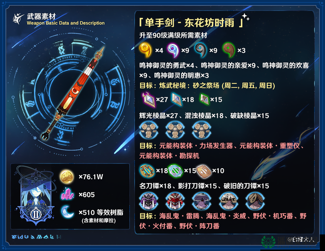 原神玩家必看，东花坊时雨武器属性究竟有何独特之处？