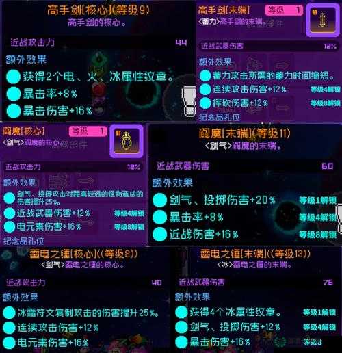 如何在霓虹深渊中击败无限吐槽之神？揭秘终极挑战胜利密码！