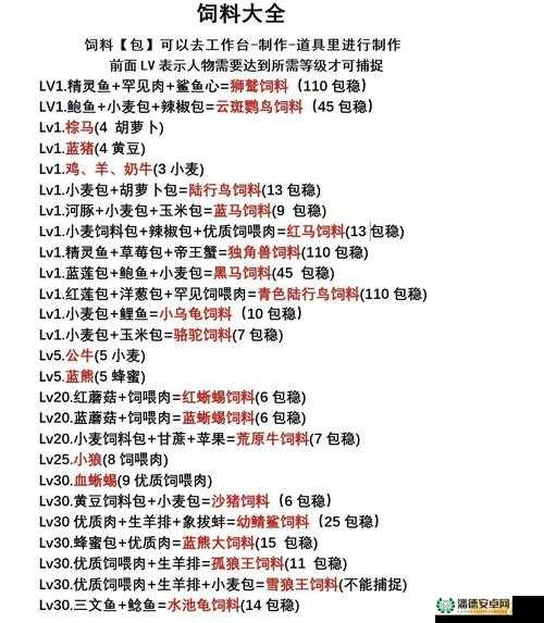 创造与魔法2022年11月25日礼包兑换码究竟是什么？大揭秘来了！