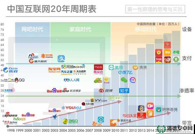 双相第六章图文通关方法如何随着版本更新而演变？揭秘其历程！