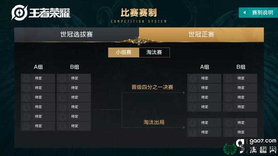 王者荣耀2022年11月21日微信每日一题答案究竟是什么？