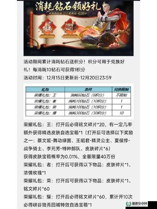 王者荣耀神器商店长安令如何获取？深度解析来揭秘！