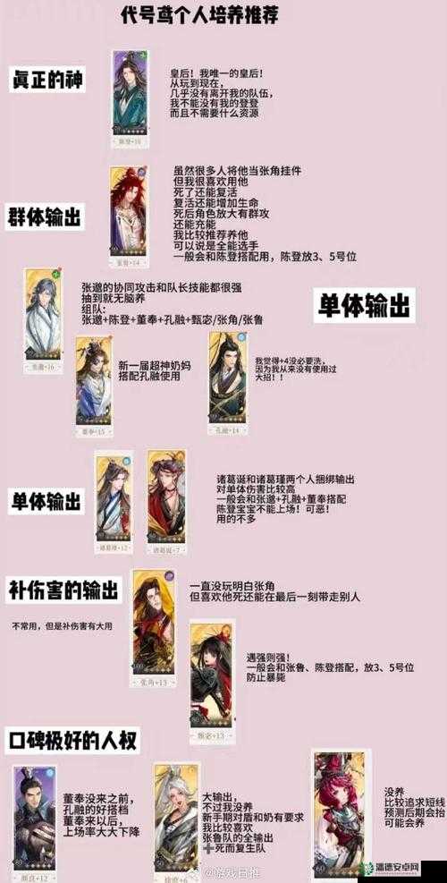 代号破晓究竟是一款什么类型的游戏？揭秘其独特玩法！