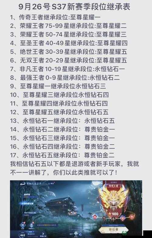 王者荣耀2022年11月7日微信每日一题答案经历了哪些奇妙演变？