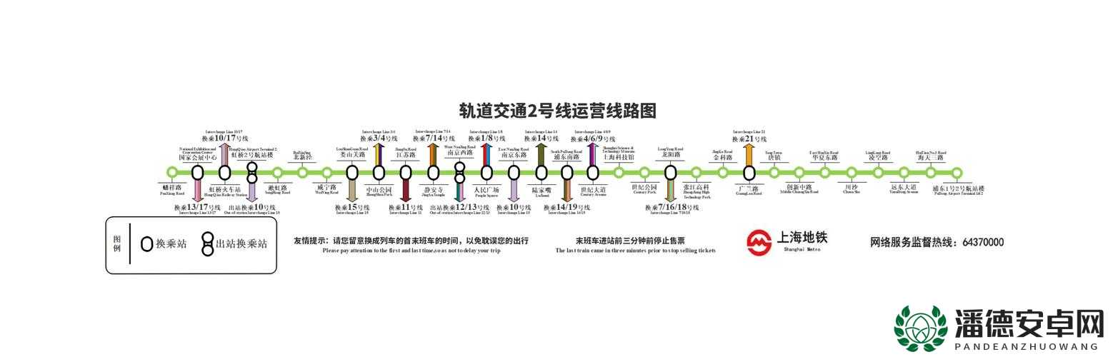 爱情岛三号线测速究竟有多快？相关数据大揭秘，快来一探究竟