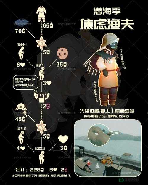 如何在光遇游戏中将角色变成黑煤球？全攻略揭秘！