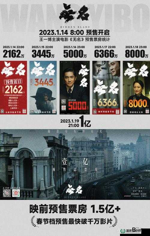 国产 A 一区：探索中国电影的新高峰