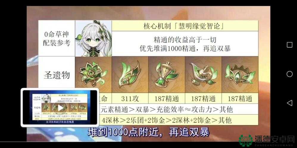 原神玩家必看，纳西妲圣遗物如何搭配才能发挥最大战力？
