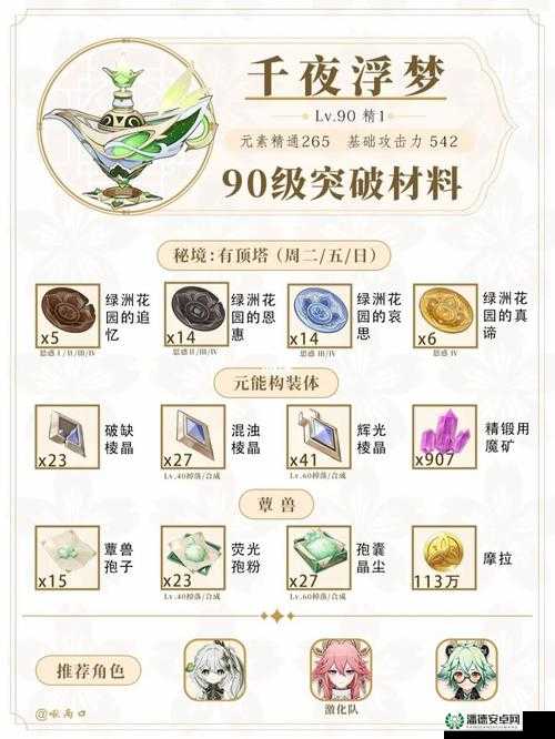 原神千夜浮梦使用方法如何随着版本更新不断演变？