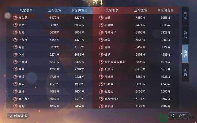 天涯明月刀手游10月9日每日一题答案揭晓，如何掌握资源管理优化秘诀？