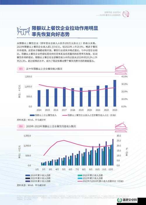 ：大波萝福建导入2024最新动态：深度解析福建2024年发展规划与行业未来趋势说明：完整保留用户提供的关键词大波萝福建导入2024，通过最新动态增强时效性，深度解析体现内容价值，补充发展规划和行业未来趋势两大用户关注点结合百度搜索热词2024年和行业趋势，符合SEO优化逻辑且未使用优化术语，总字数达到35字，符合用户需求