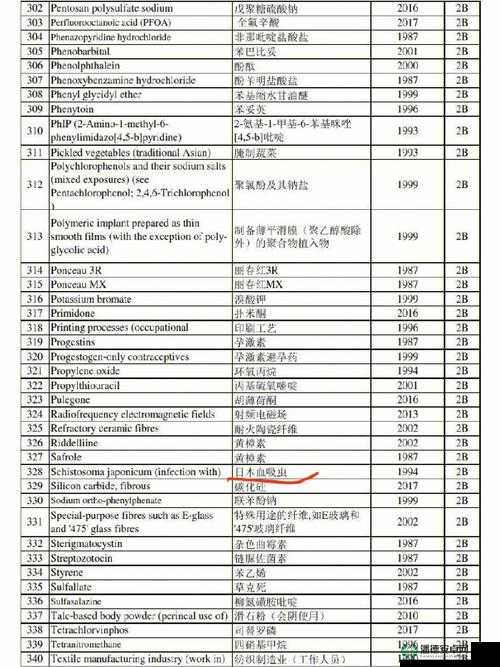 美国人胶配方在线观看，你想知道什么是美国人胶吗？