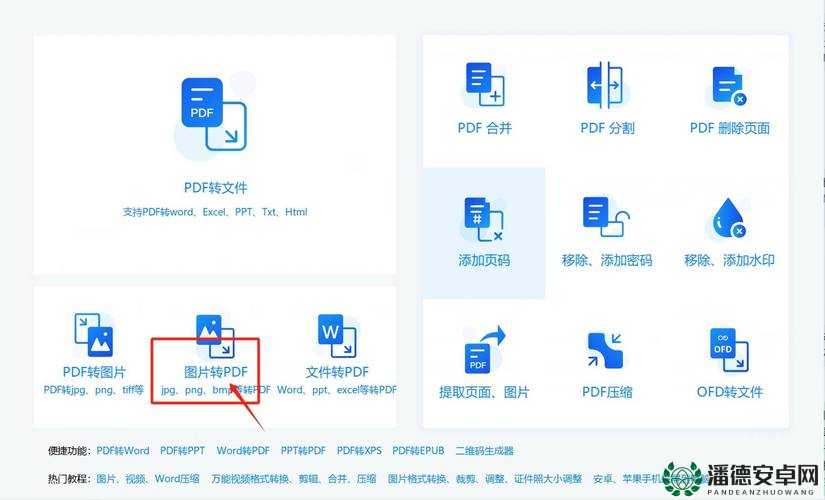 如何高效管理和利用外网电脑中的 1400 张照片 PDF？怎样为之生成合适？