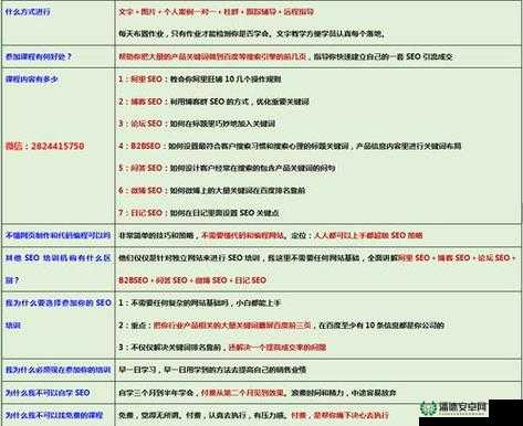 如何提高网站在百度搜索引擎中的排名？