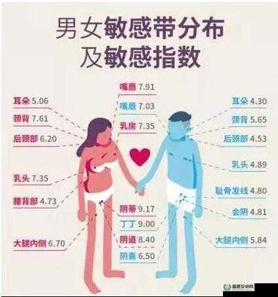 第一次开女处是什么感觉？探索性体验的真实感受