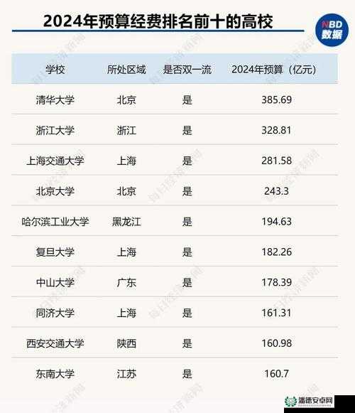 GTV全球最好g平台下载链接：快速获取最新版本，安全可靠，支持多设备使用