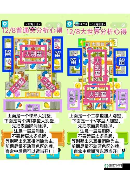 羊了个羊全关卡速通代码真的存在吗？揭秘速通秘籍！