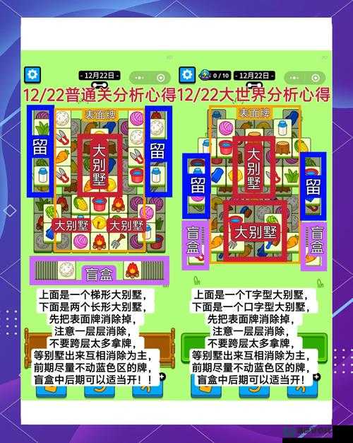 羊了个羊如何轻松通关？揭秘底层逻辑与实战操作映射的秘诀？