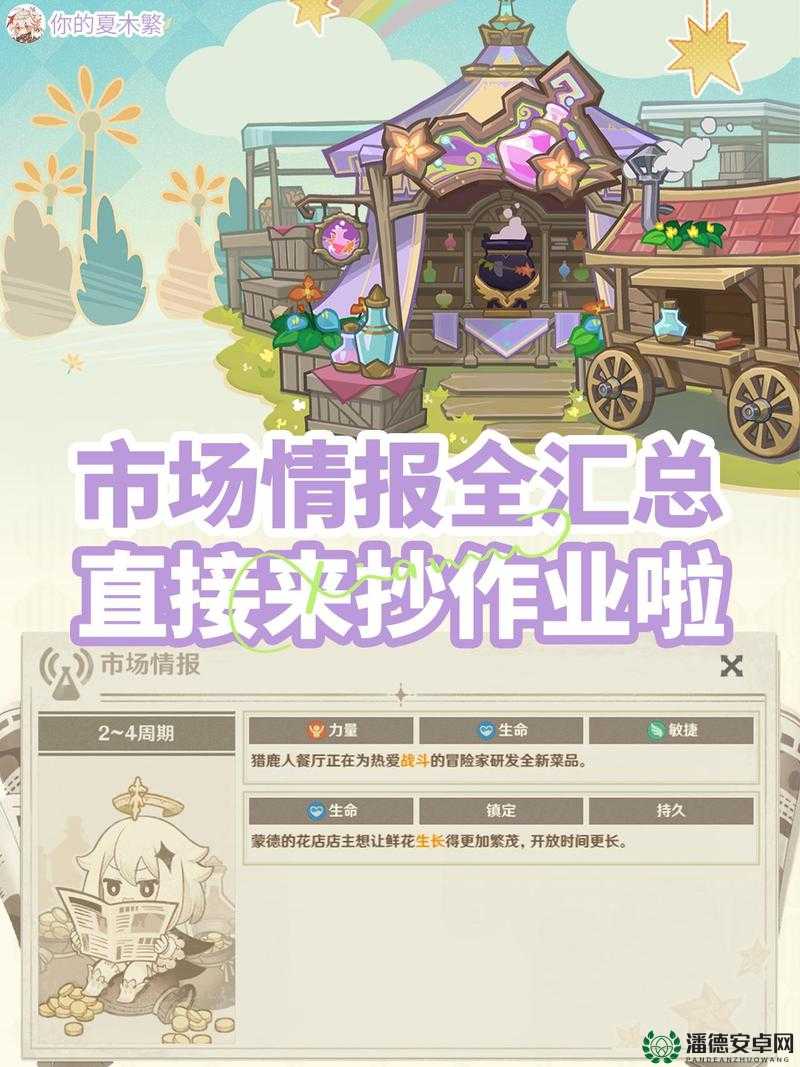 原神片剂深研活动怎么玩？全面攻略汇总帮你轻松应对！