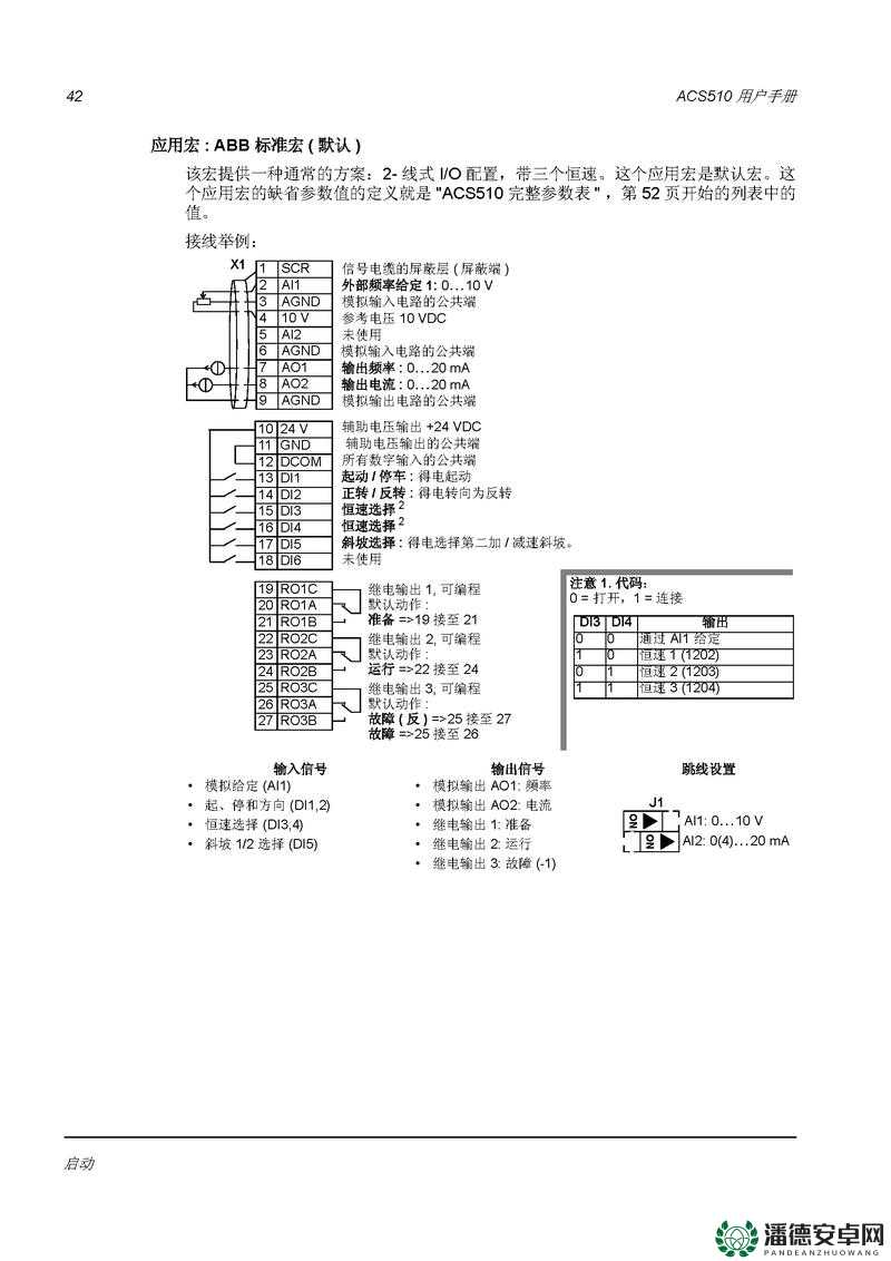 皇太子ABB安装正版免费教程：详细步骤与注意事项，轻松解决安装难题