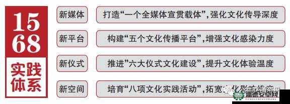 探索亚洲特黄文化：历史渊源与现代影响，深入了解其独特魅力与发展趋势