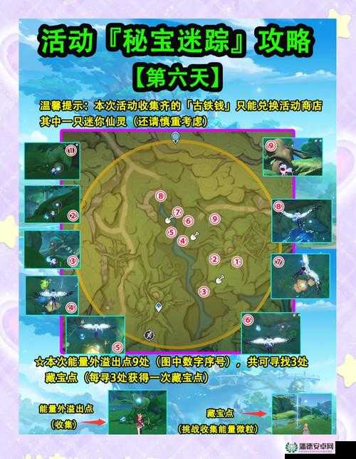 原神秘宝迷踪第六天如何完美通关？攻略揭秘制造悬念！