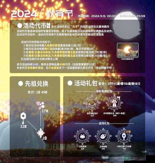 2022年9月1日光遇季节蜡烛究竟隐藏在雨林的哪些角落？