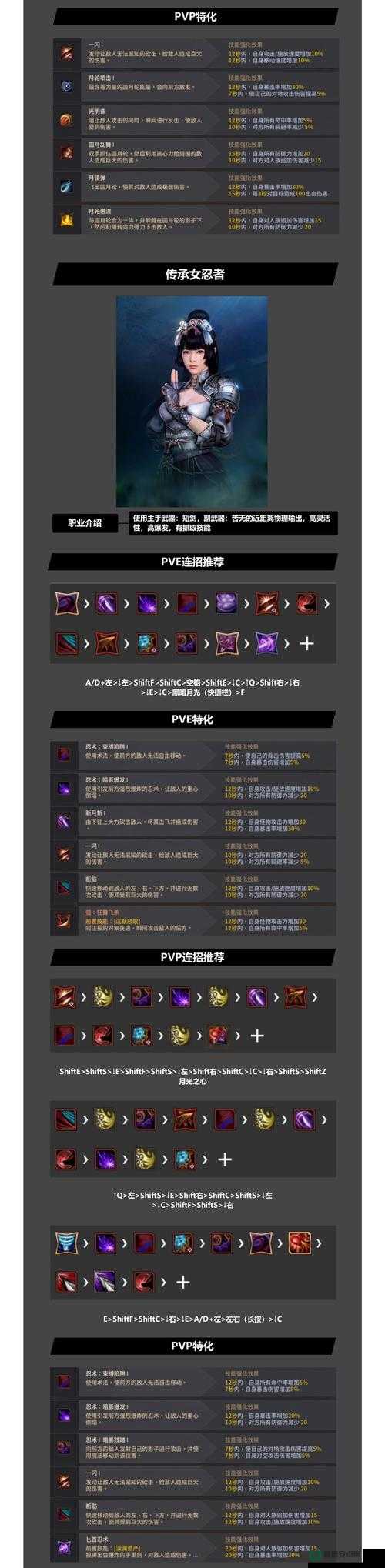 黑色沙漠手游微信每日一题揭秘，装备改良功能究竟如何深度利用？