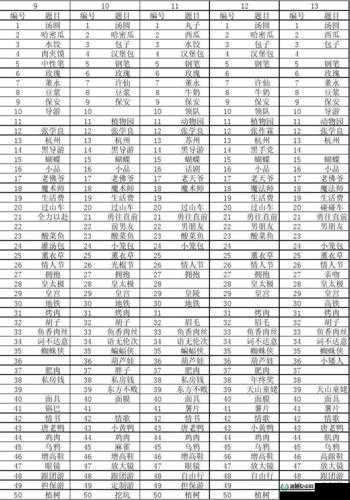 如何借助文字力量消灭蚊子？揭秘未来游戏玩法三大革命性探索
