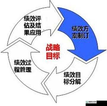 如何解锁文字的力量第九关？揭秘资源管理中的图文通关方法及高效策略