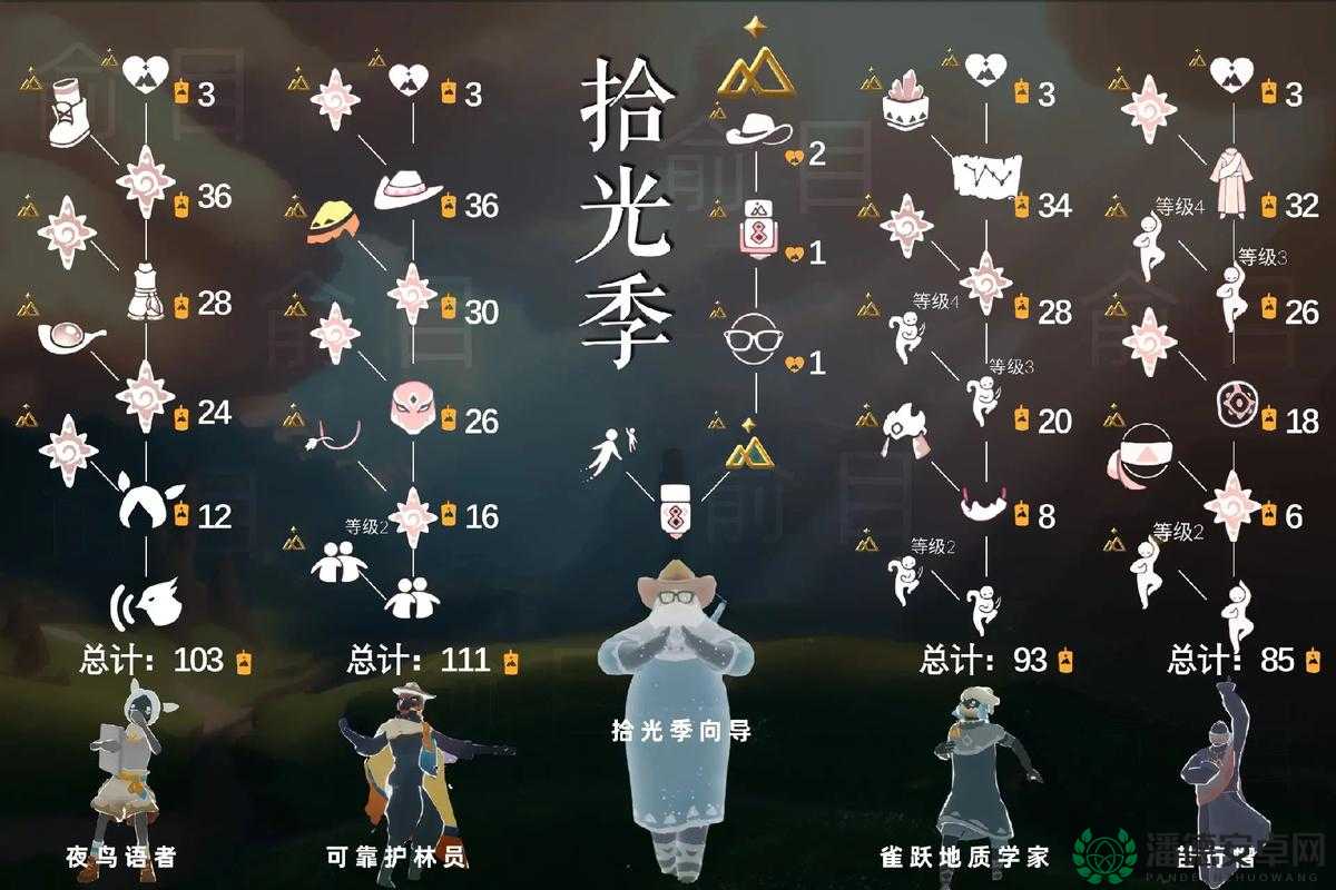 追光季灯泡先祖究竟藏在哪里？光遇玩家必看的寻找攻略！