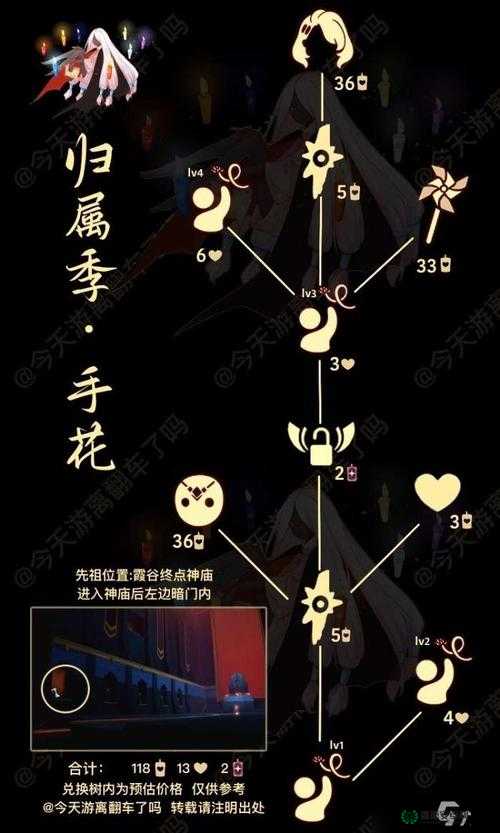 光遇归属季花手先祖究竟藏身何处？探索之旅带你揭秘奇妙位置