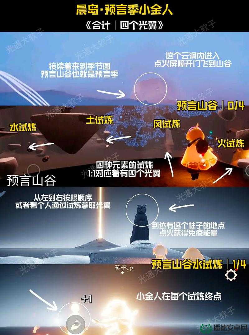 光遇破晓季小金人究竟藏在哪？底层逻辑与实战操作全揭秘！
