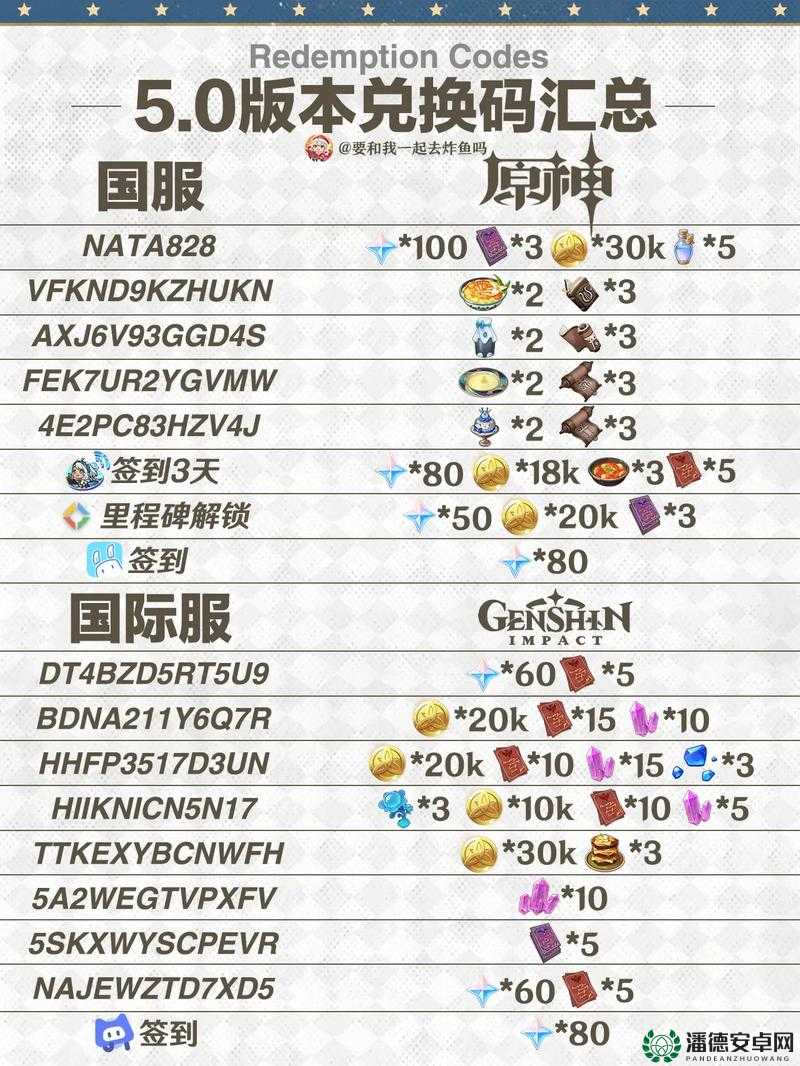 原神2022年8月3日最新兑换码是什么？详解兑换流程及奖励