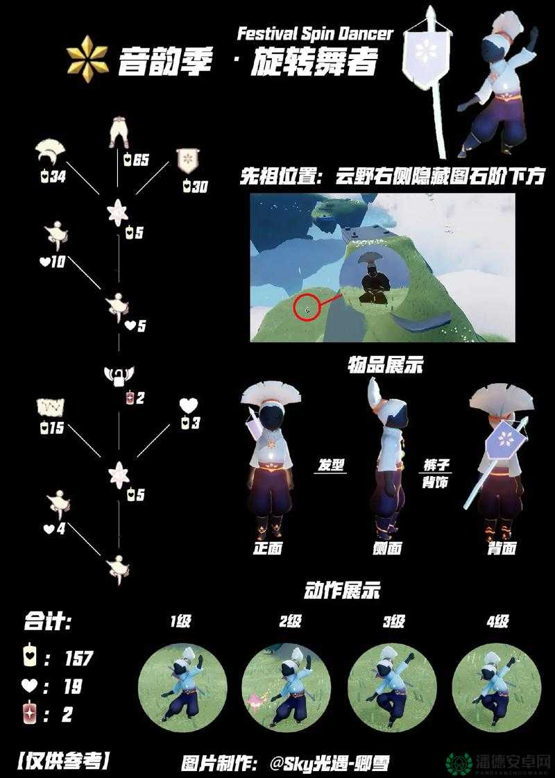 光遇音韵季神秘揭晓，献情演员先祖的浪漫藏匿地究竟何在？