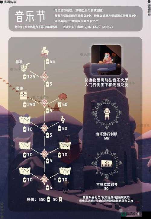 2022年7月18日光遇大蜡烛究竟隐藏在霞谷的哪些神秘角落？