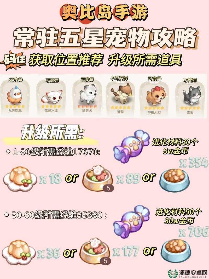 奥比岛梦想国度滚雪球怎么玩？全新玩法揭秘引发期待！