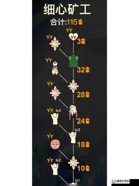 光遇游戏中雨林跺脚先祖究竟隐藏在哪里？位置分享揭秘！