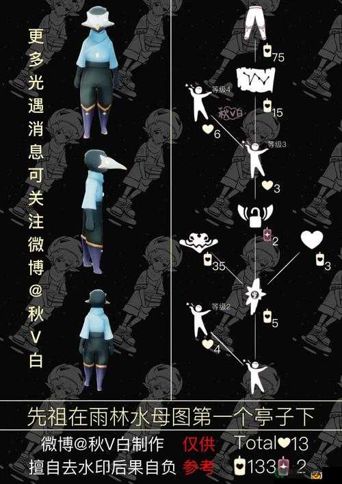 光遇游戏中雨林鱼叫先祖究竟隐藏在哪里？位置揭秘！