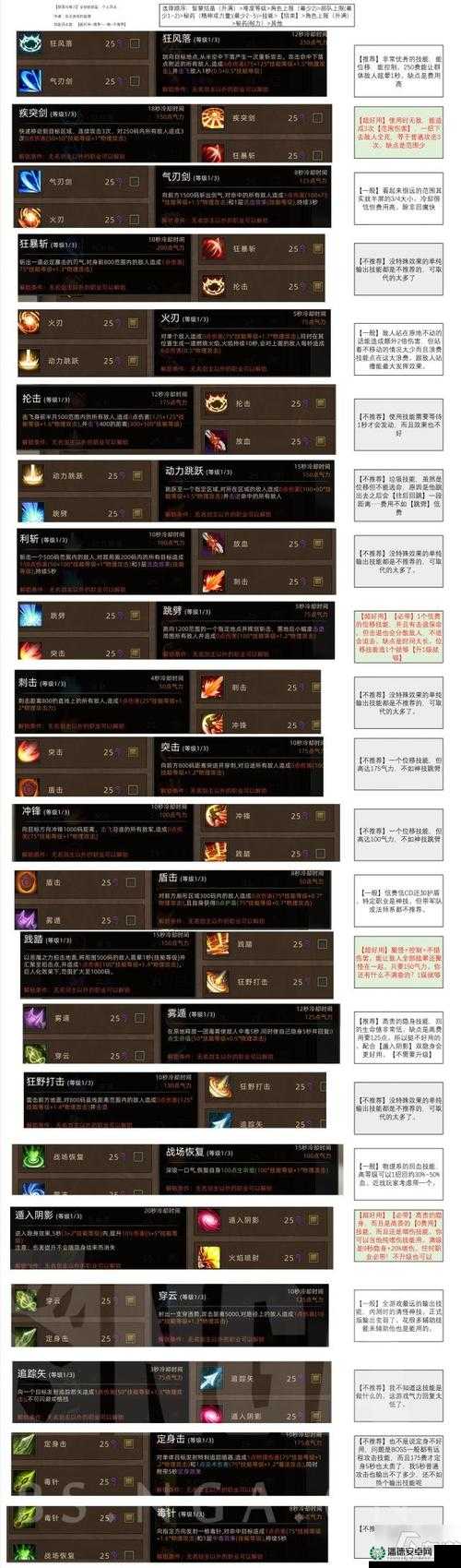 如何在部落与弯刀中高效招募强力队友？技巧与方法揭秘！