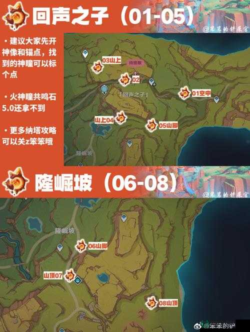 原神八衢彦之试炼高门之火究竟隐藏在哪？全面位置介绍攻略来袭！