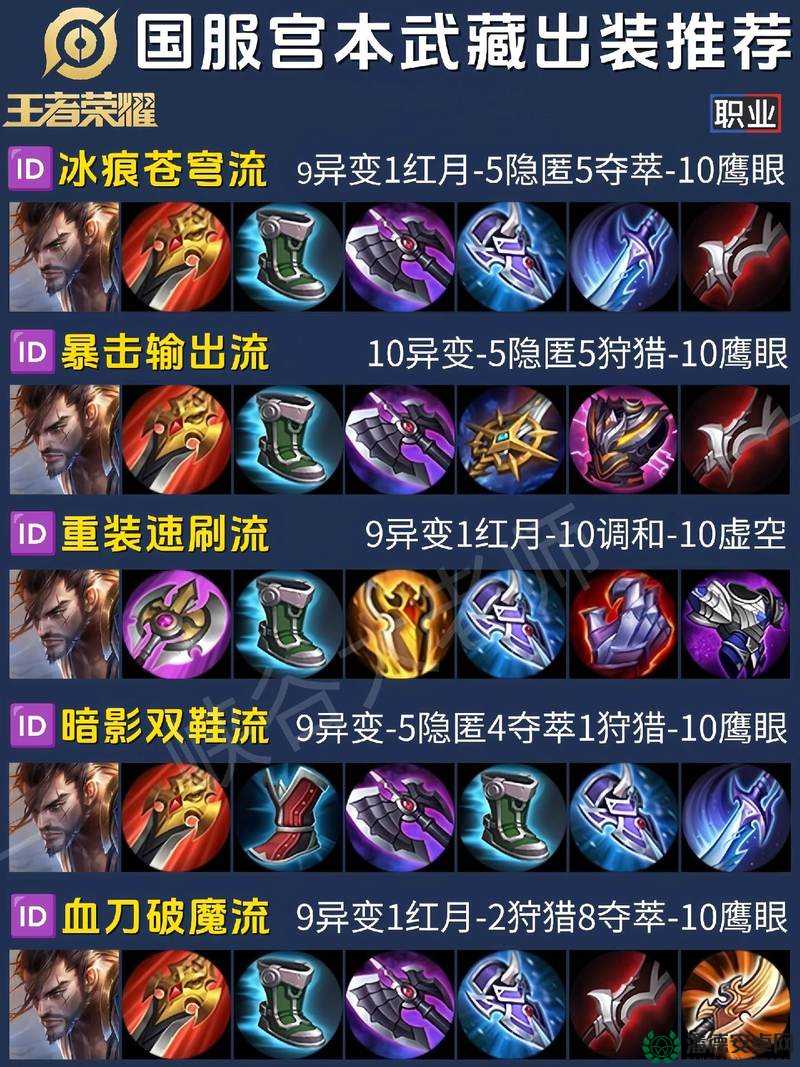 王者荣耀宫本武藏旧版语音包如何获取？全攻略揭秘！