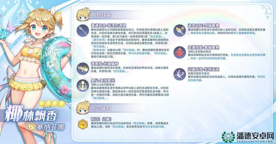 玛娜希斯回响中，如何掌握金装公式与资源管理艺术的秘诀？