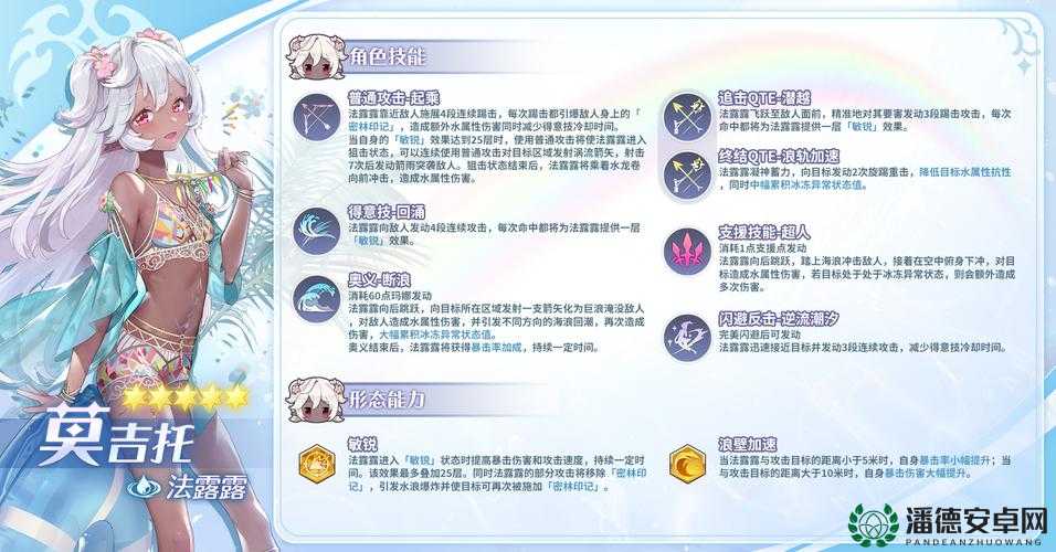 玛娜希斯回响中法露露究竟该如何获取？快来揭秘获取方法！
