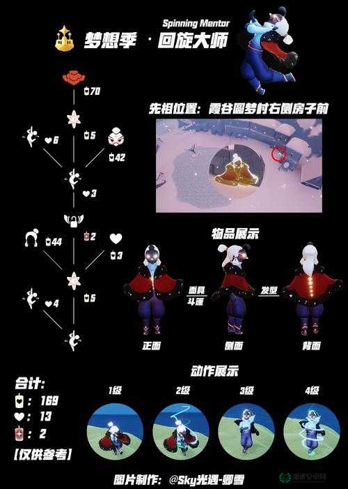 光遇6.9复刻红耳机先祖究竟藏身何处？其演变史专题大揭秘！