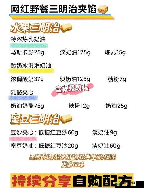 玛娜希斯回响游戏中，如何制作完美三明治？食谱配方大全揭秘！