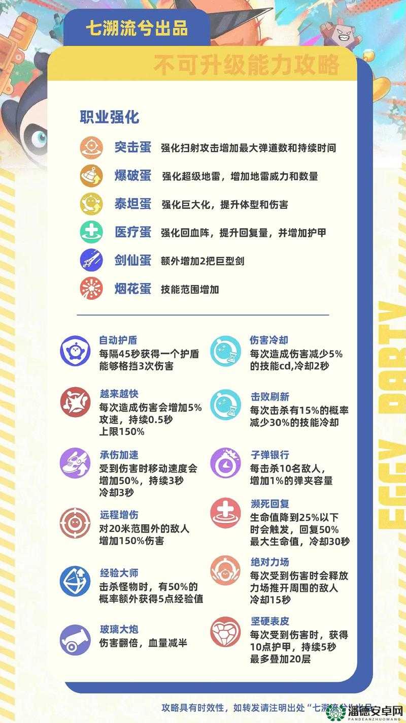 蛋仔派对成长系统究竟如何助力玩家一步步进阶，你了解多少？