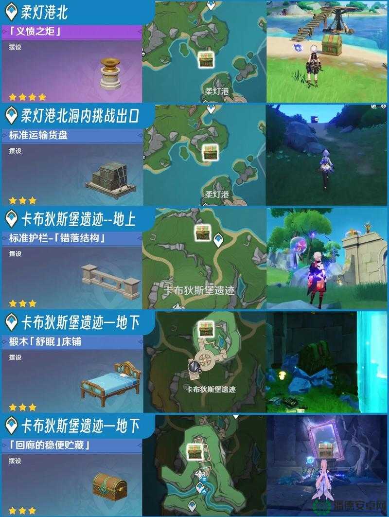 原神危途疑踪岩下迷境，宝箱位置究竟隐藏在哪里？终极探索揭秘指南